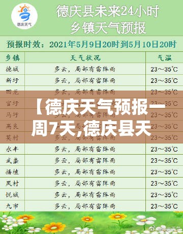 【德庆天气预报一周7天,德庆县天气预报最新7天查询】