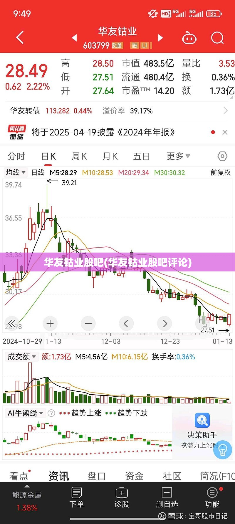 华友钴业股吧(华友钴业股吧评论)