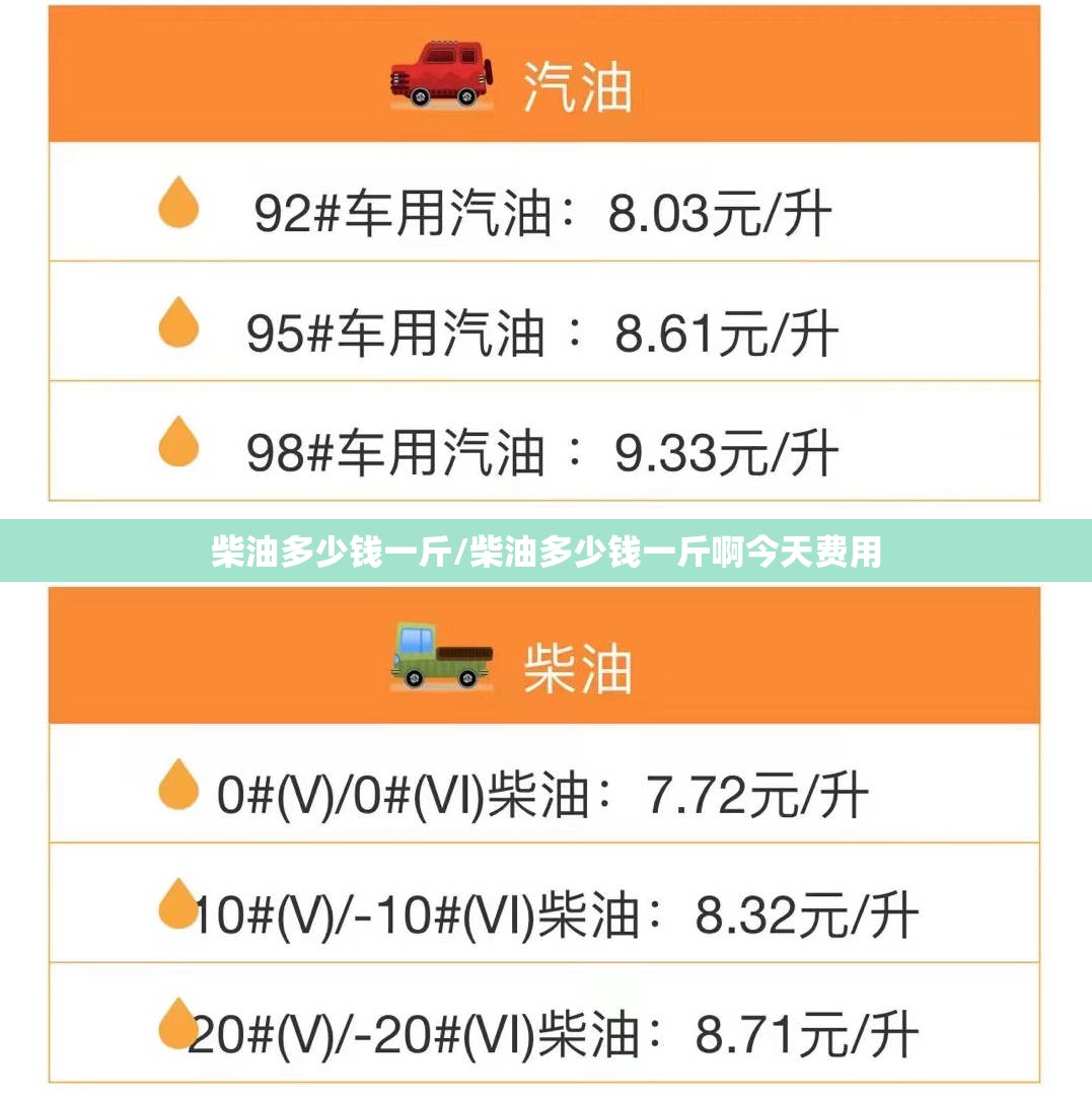 柴油多少钱一斤/柴油多少钱一斤啊今天费用