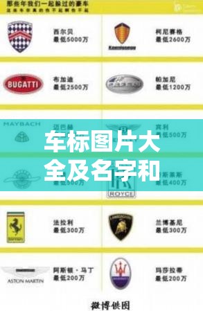 车标图片大全及名字和费用/100个常见车标名字 车标图片大全及名字和费用/100个常见车标名字