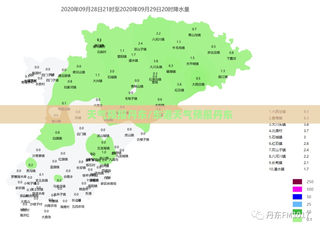 天气预报丹东/东港天气预报丹东