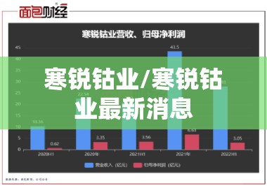 寒锐钴业/寒锐钴业最新消息 寒锐钴业/寒锐钴业最新消息