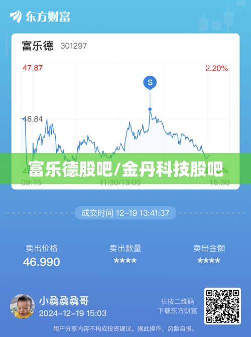 富乐德股吧/金丹科技股吧