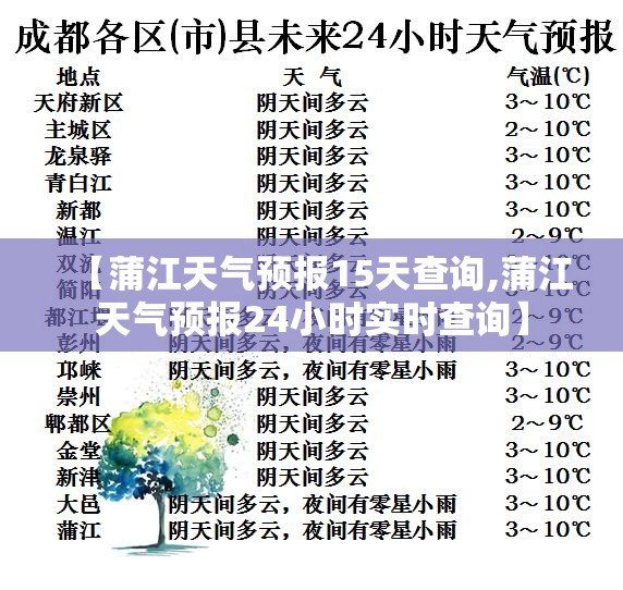 【蒲江天气预报15天查询,蒲江天气预报24小时实时查询】