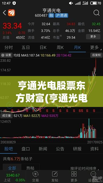 亨通光电股票东方财富(亨通光电主力资金流向东方财富)