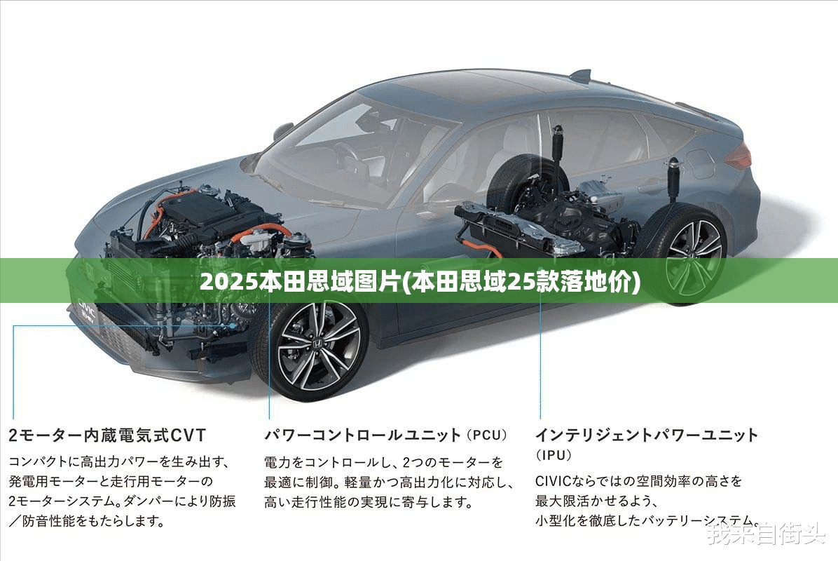 2025本田思域图片(本田思域25款落地价) 2025本田思域图片(本田思域25款落地价)