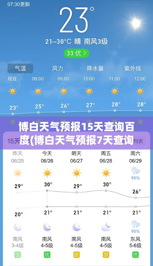 博白天气预报15天查询百度(博白天气预报7天查询)