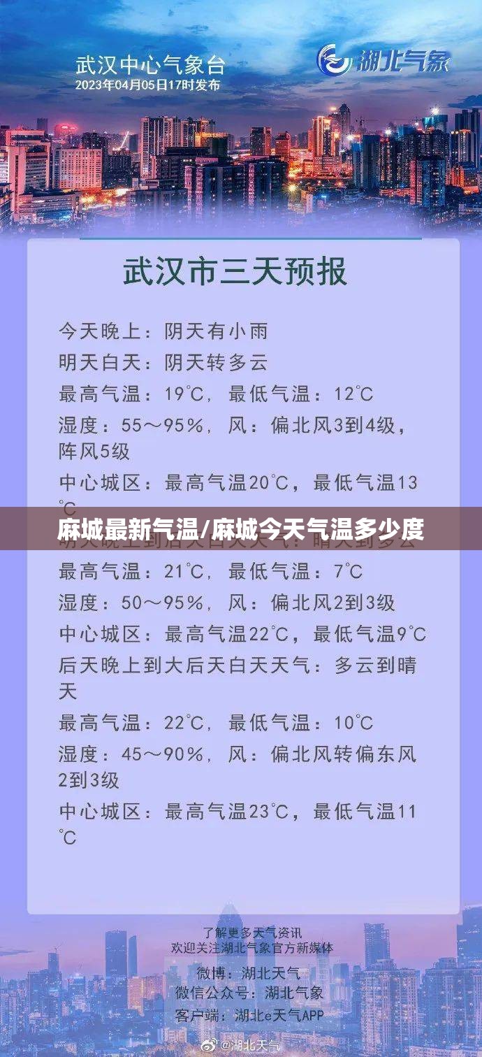 麻城最新气温/麻城今天气温多少度 麻城最新气温/麻城今天气温多少度