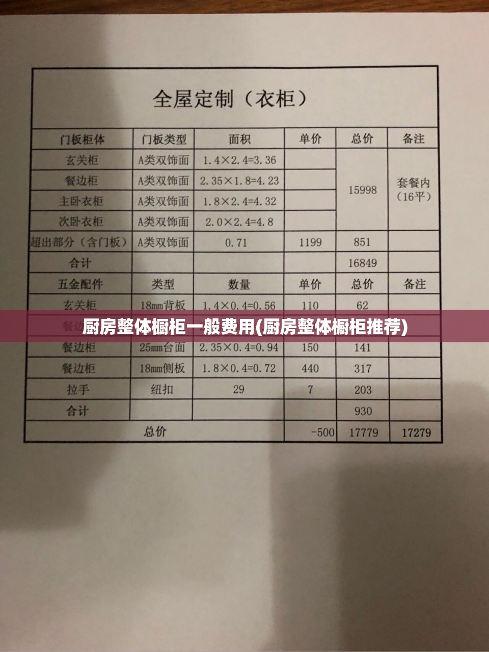 厨房整体橱柜一般费用(厨房整体橱柜推荐) 厨房整体橱柜一般费用(厨房整体橱柜推荐)