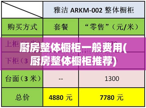 厨房整体橱柜一般费用(厨房整体橱柜推荐) 厨房整体橱柜一般费用(厨房整体橱柜推荐)