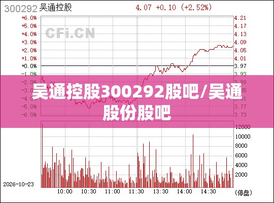 吴通控股300292股吧/吴通股份股吧