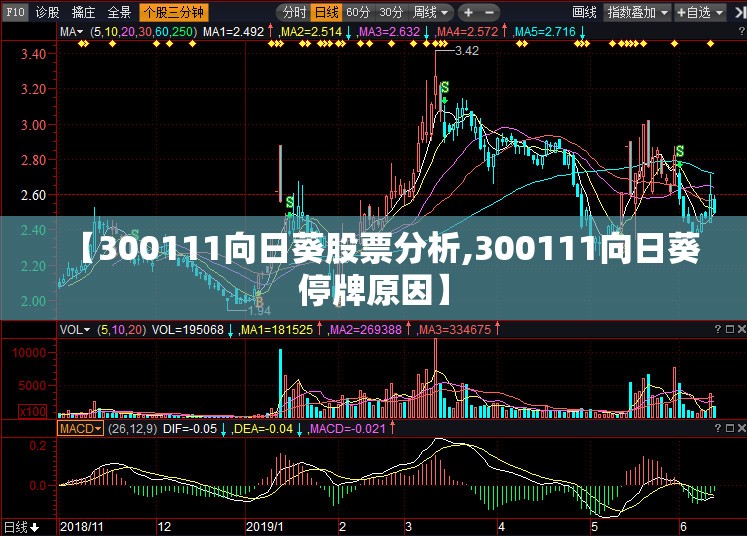 【300111向日葵股票分析,300111向日葵停牌原因】