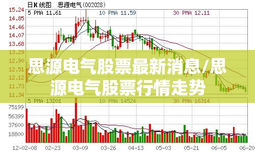 思源电气股票最新消息/思源电气股票行情走势