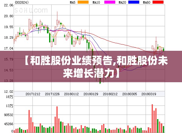 【和胜股份业绩预告,和胜股份未来增长潜力】 【和胜股份业绩预告,和胜股份未来增长潜力】