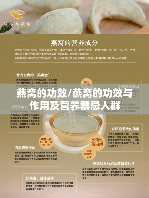 燕窝的功效/燕窝的功效与作用及营养禁忌人群
