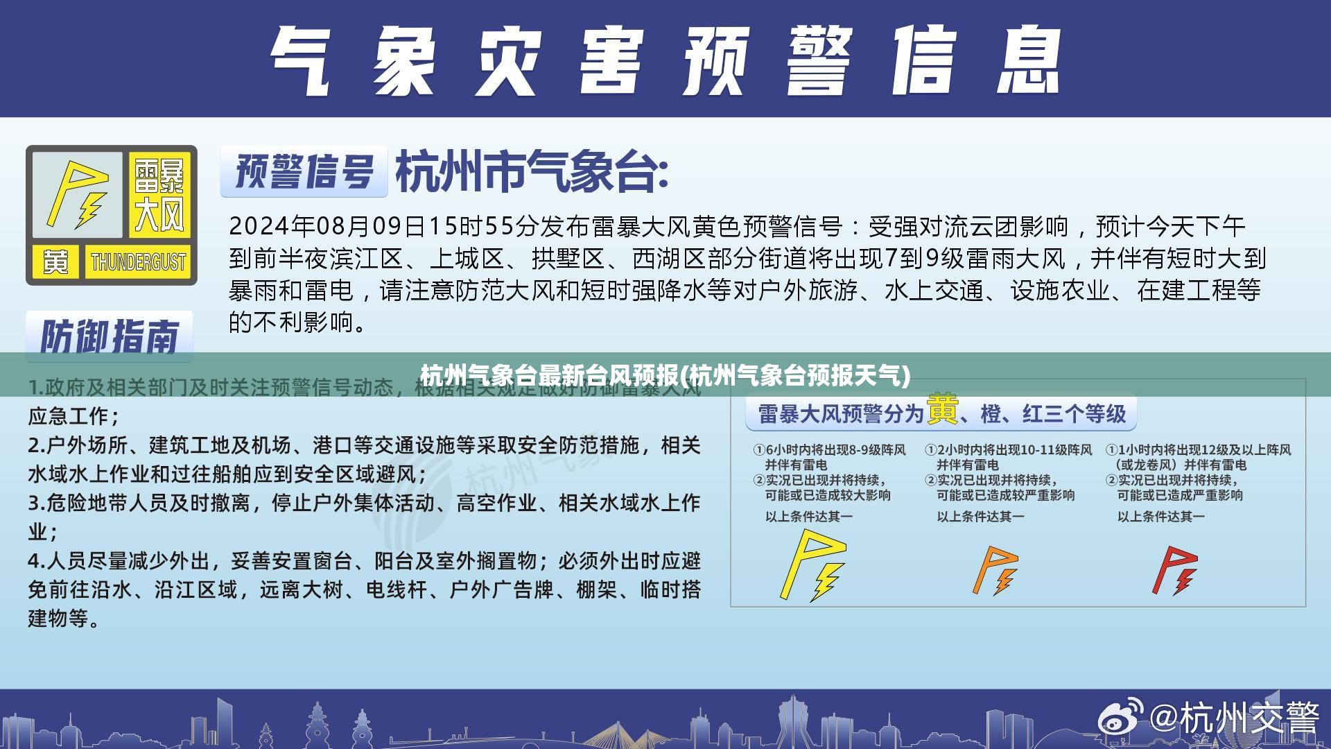 杭州气象台最新台风预报(杭州气象台预报天气)