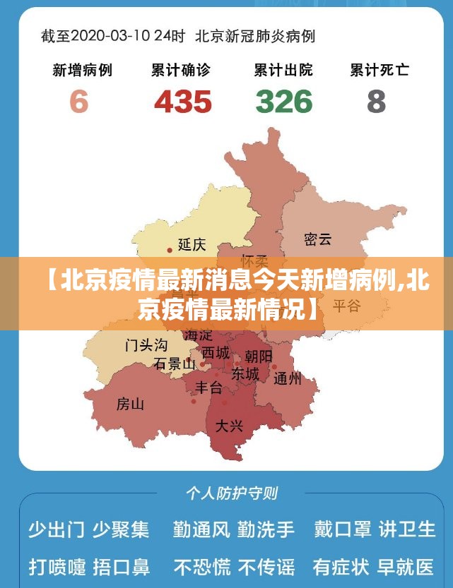 【北京疫情最新消息今天新增病例,北京疫情最新情况】 【北京疫情最新消息今天新增病例,北京疫情最新情况】