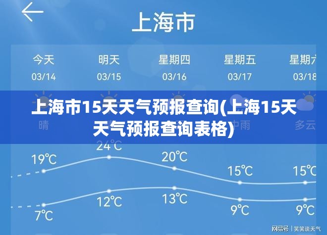 上海市15天天气预报查询(上海15天天气预报查询表格)