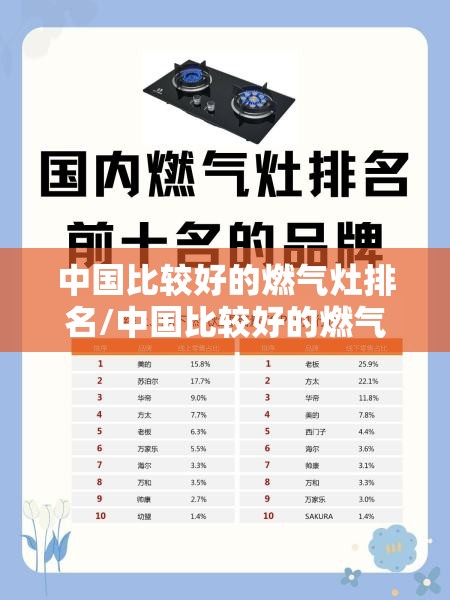 中国比较好的燃气灶排名/中国比较好的燃气灶排名榜 中国比较好的燃气灶排名/中国比较好的燃气灶排名榜