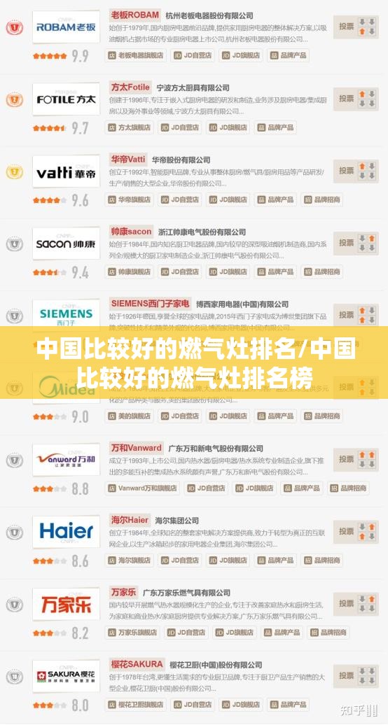 中国比较好的燃气灶排名/中国比较好的燃气灶排名榜 中国比较好的燃气灶排名/中国比较好的燃气灶排名榜