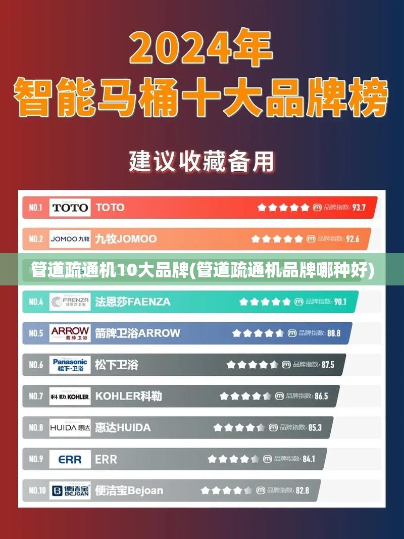 管道疏通机10大品牌(管道疏通机品牌哪种好)