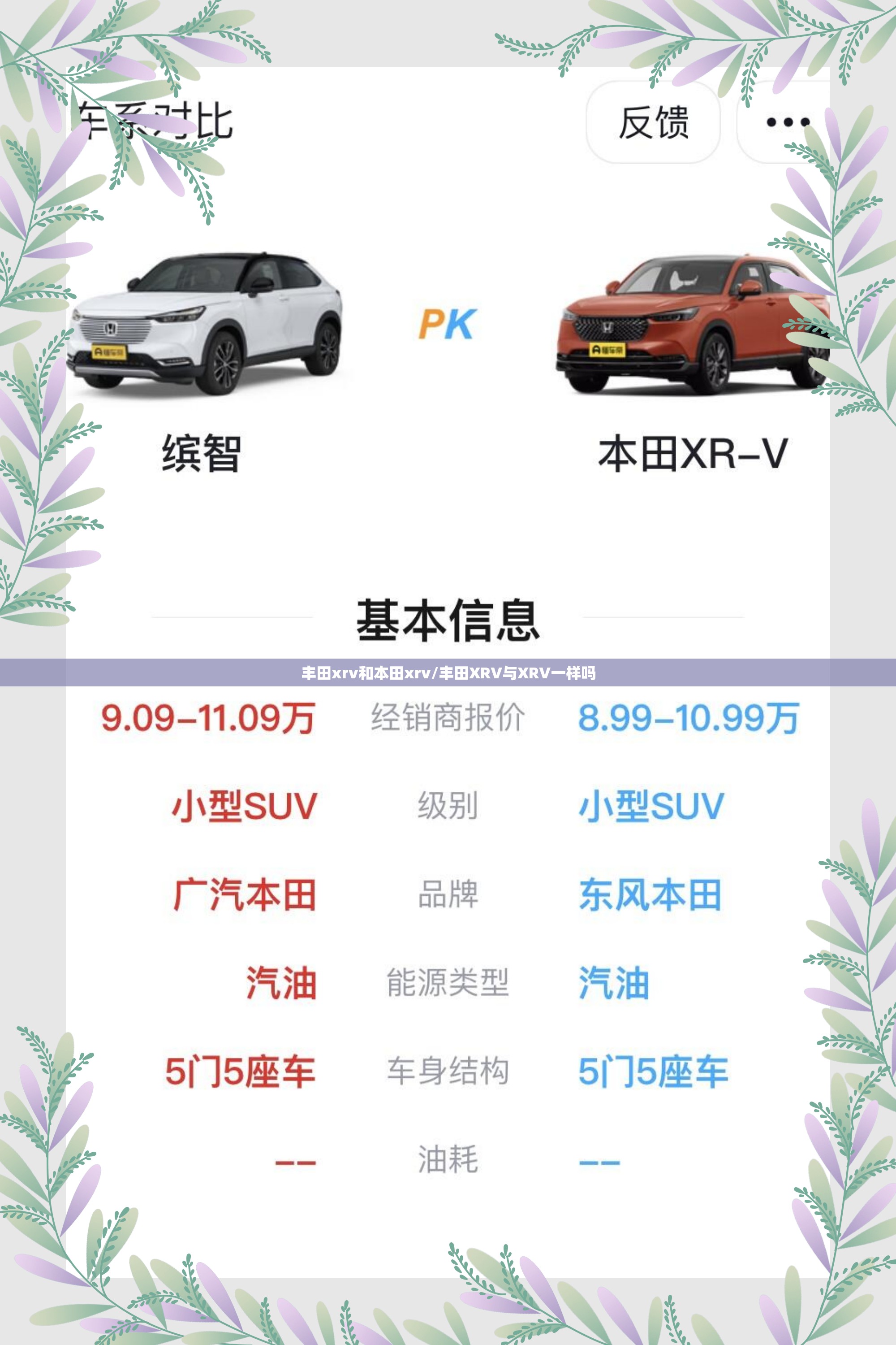 丰田xrv和本田xrv/丰田XRV与XRV一样吗