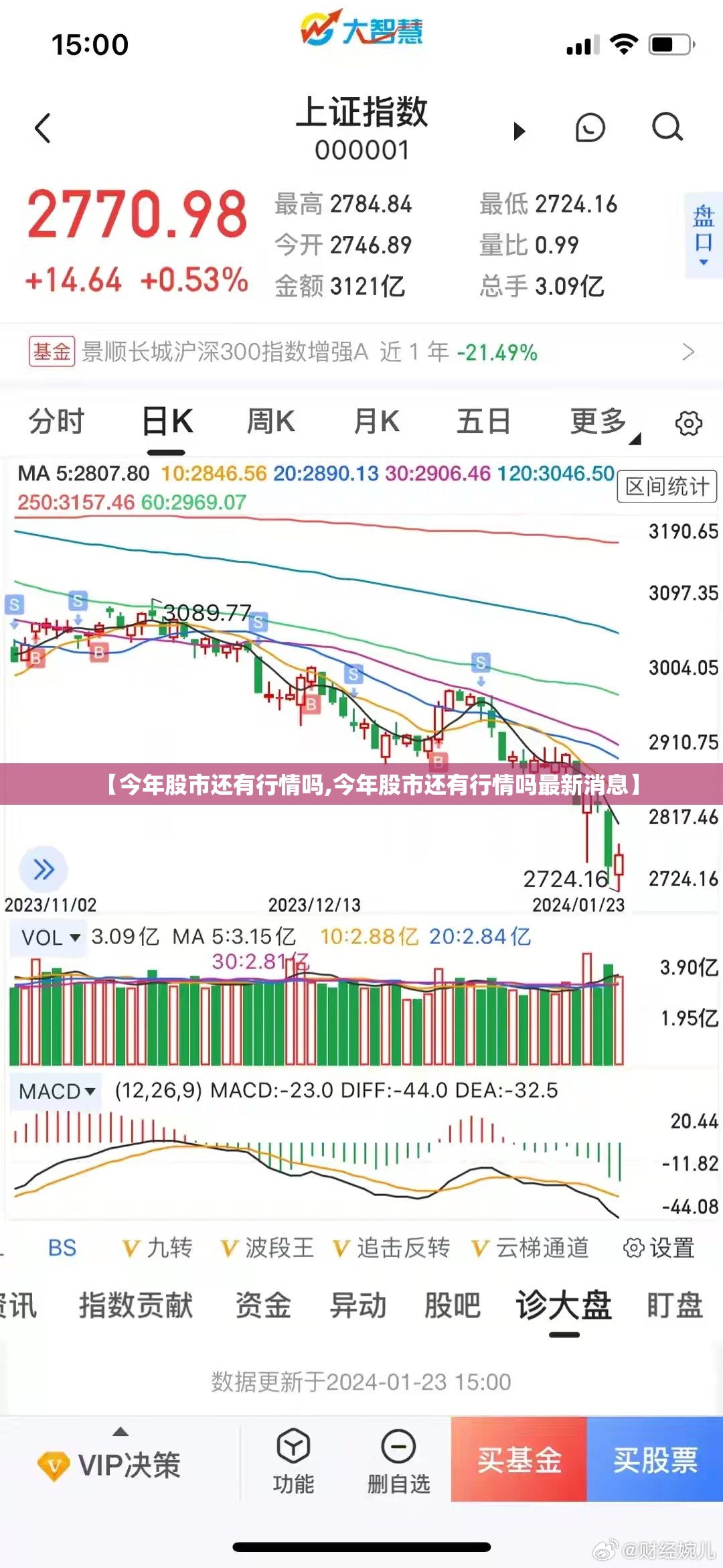 【今年股市还有行情吗,今年股市还有行情吗最新消息】