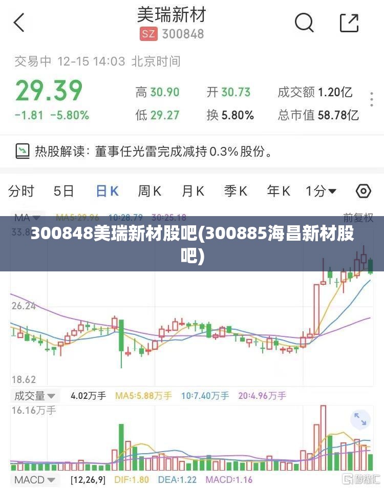 300848美瑞新材股吧(300885海昌新材股吧) 300848美瑞新材股吧(300885海昌新材股吧)