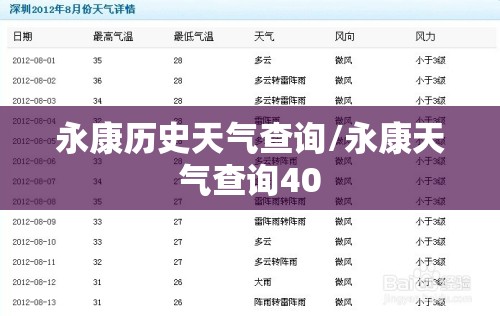 永康历史天气查询/永康天气查询40 永康历史天气查询/永康天气查询40