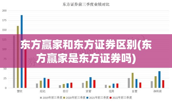东方赢家和东方证券区别(东方赢家是东方证券吗) 东方赢家和东方证券区别(东方赢家是东方证券吗)