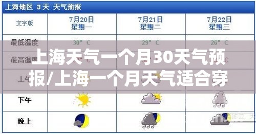 上海天气一个月30天气预报/上海一个月天气适合穿什么衣服