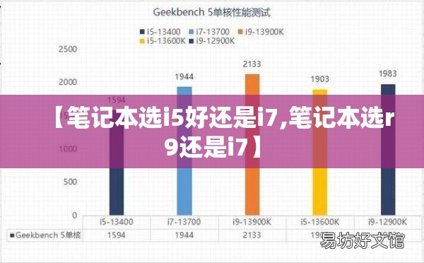 【笔记本选i5好还是i7,笔记本选r9还是i7】
