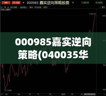 000985嘉实逆向策略(040035华安逆向策略)