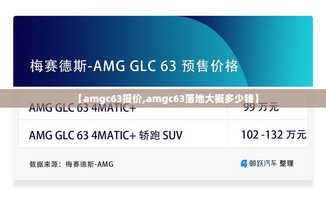 【amgc63报价,amgc63落地大概多少钱】 【amgc63报价,amgc63落地大概多少钱】