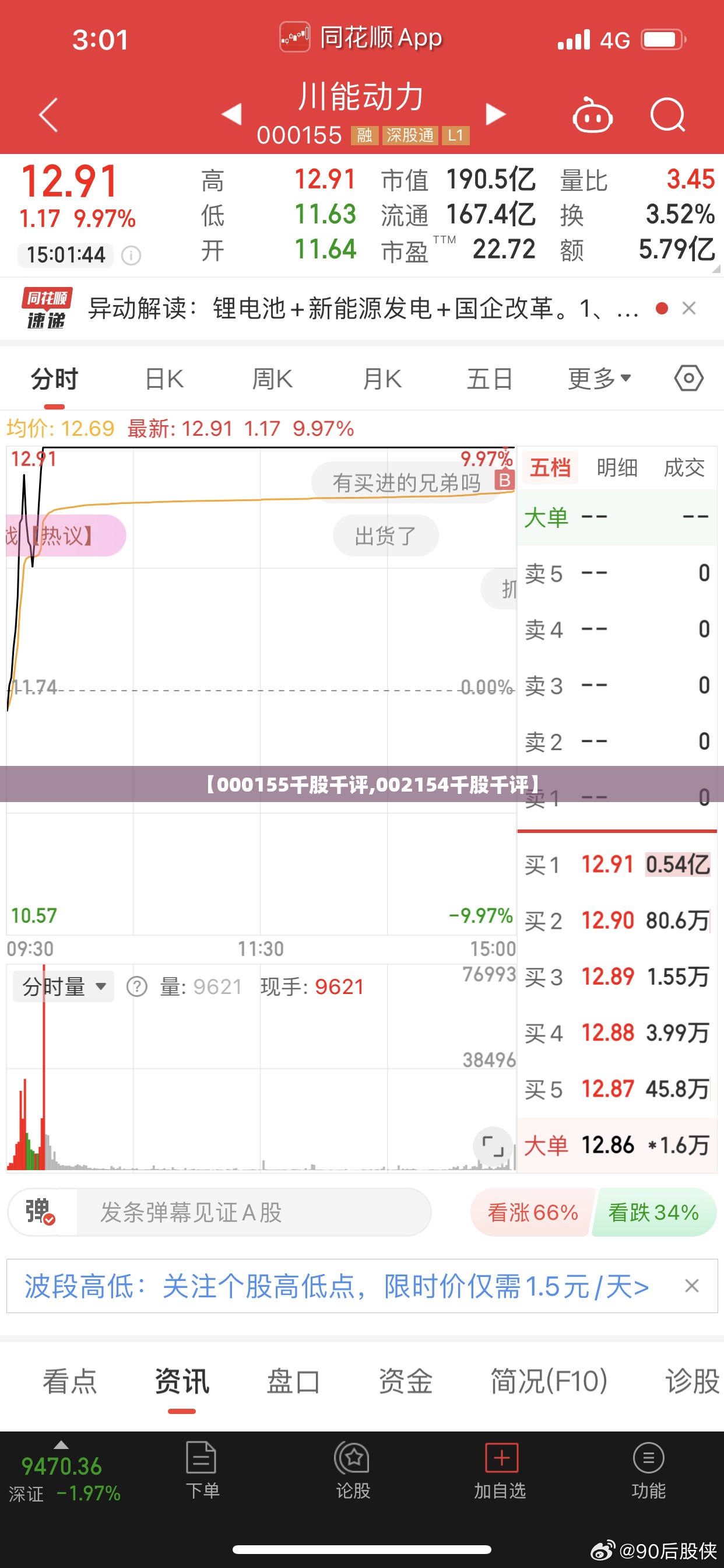 【000155千股千评,002154千股千评】