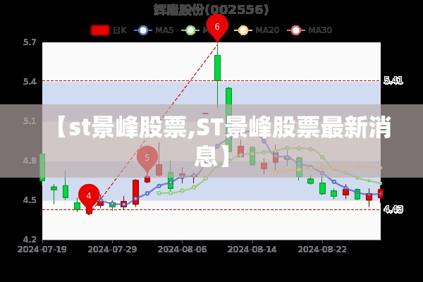 【st景峰股票,ST景峰股票最新消息】 【st景峰股票,ST景峰股票最新消息】