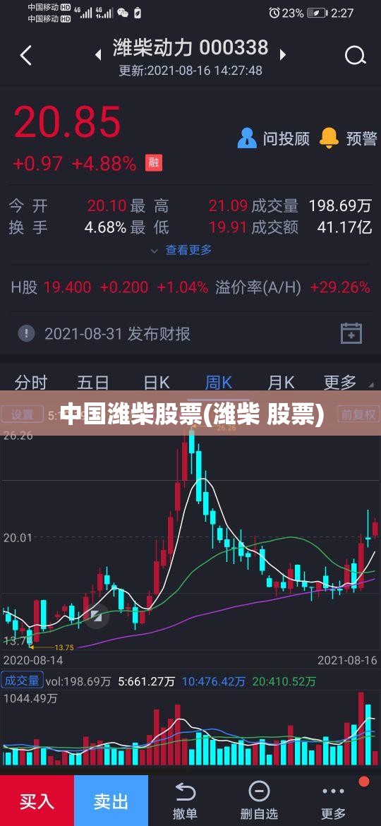 中国潍柴股票(潍柴 股票)