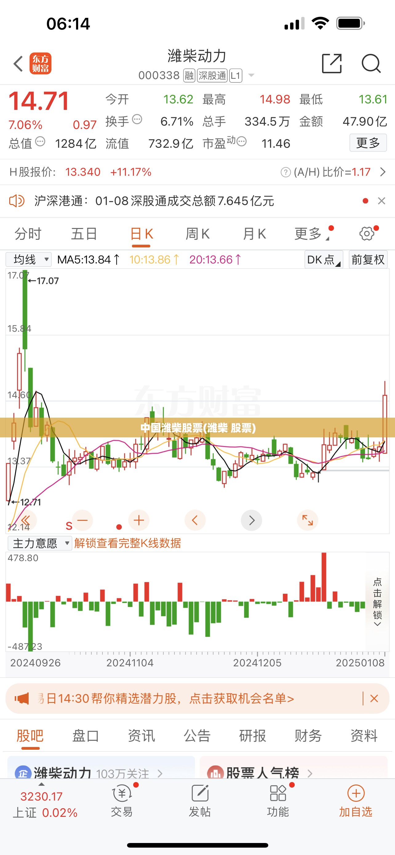 中国潍柴股票(潍柴 股票)