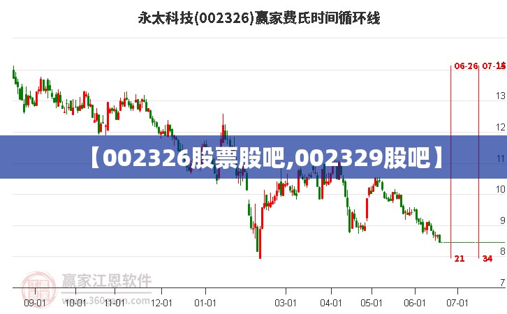 【002326股票股吧,002329股吧】