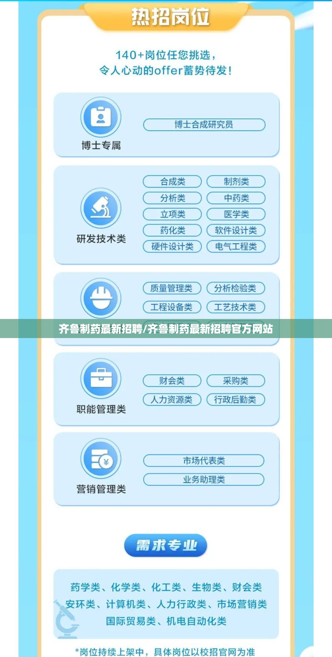 齐鲁制药最新招聘/齐鲁制药最新招聘官方网站 齐鲁制药最新招聘/齐鲁制药最新招聘官方网站