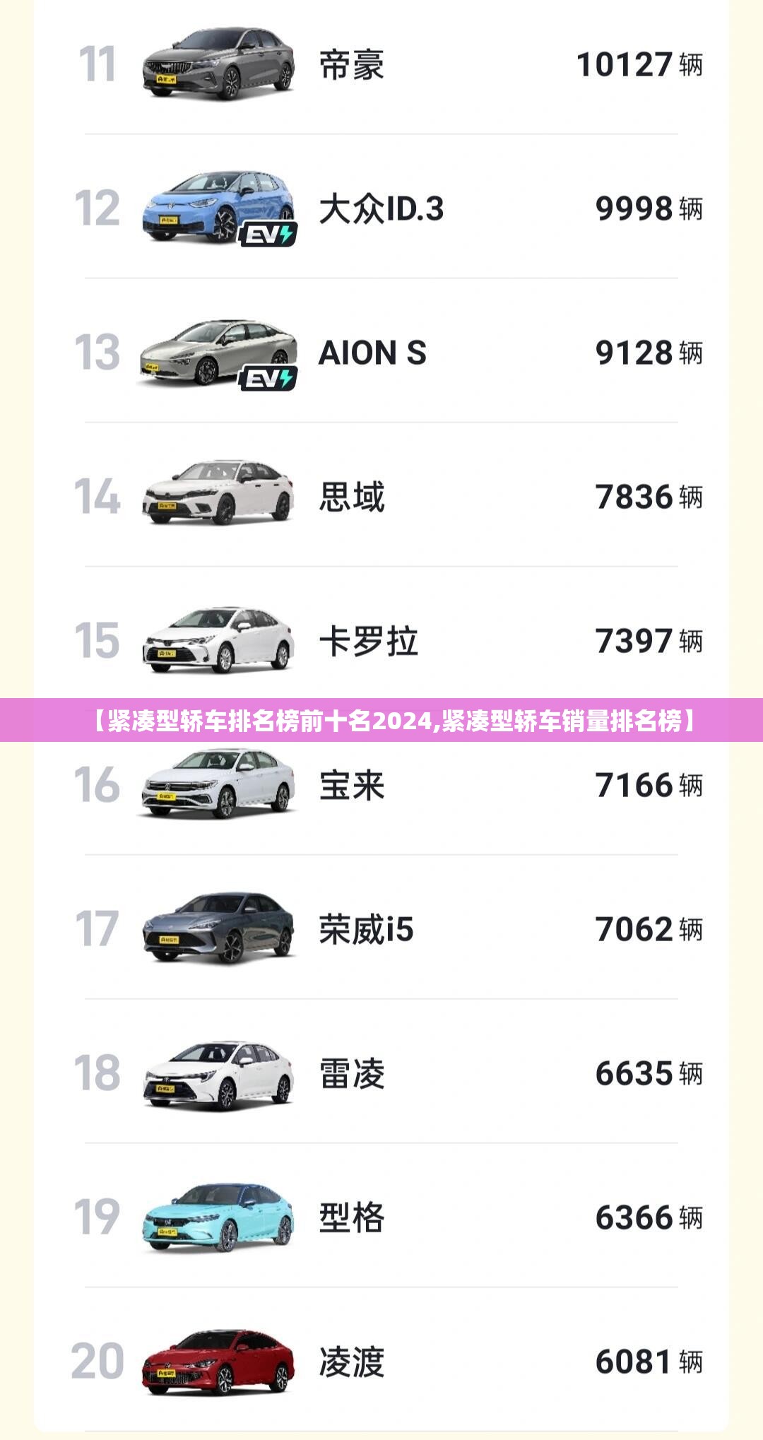 【紧凑型轿车排名榜前十名2024,紧凑型轿车销量排名榜】