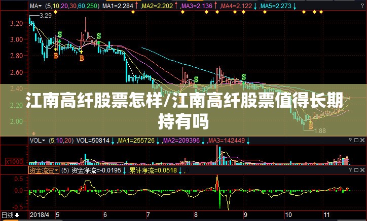 江南高纤股票怎样/江南高纤股票值得长期持有吗