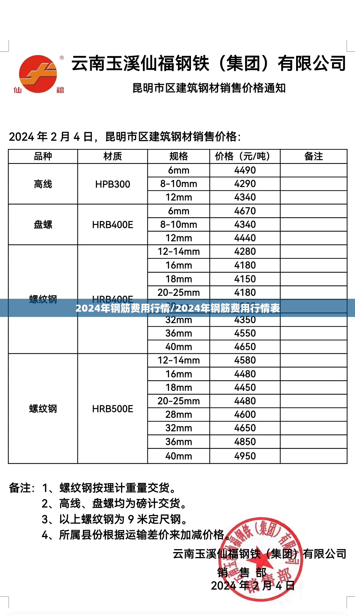 2024年钢筋费用行情/2024年钢筋费用行情表