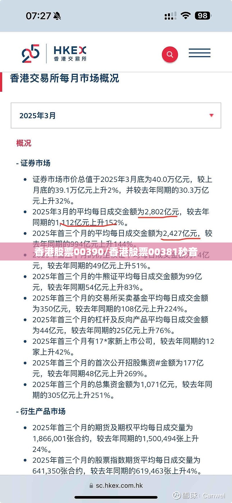 香港股票00390/香港股票00381秒音
