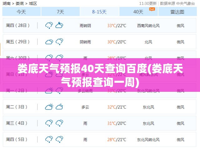 娄底天气预报40天查询百度(娄底天气预报查询一周) 娄底天气预报40天查询百度(娄底天气预报查询一周)