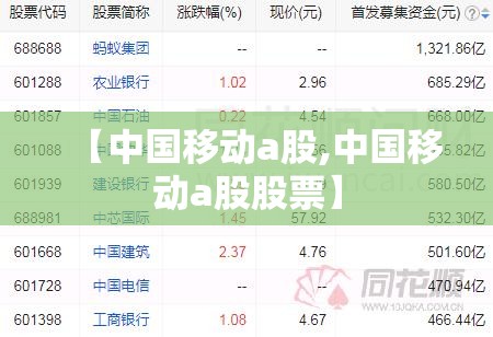 【中国移动a股,中国移动a股股票】
