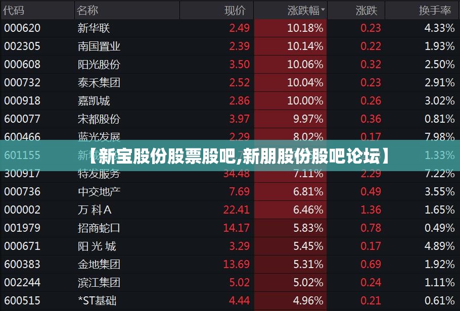 【新宝股份股票股吧,新朋股份股吧论坛】