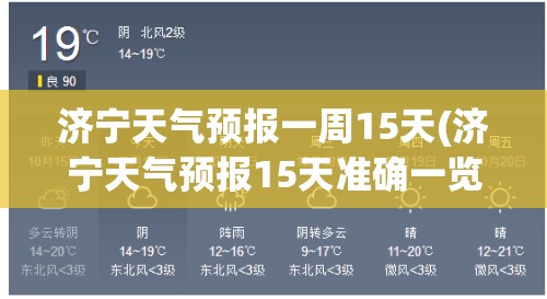 济宁天气预报一周15天(济宁天气预报15天准确一览表查询结果)