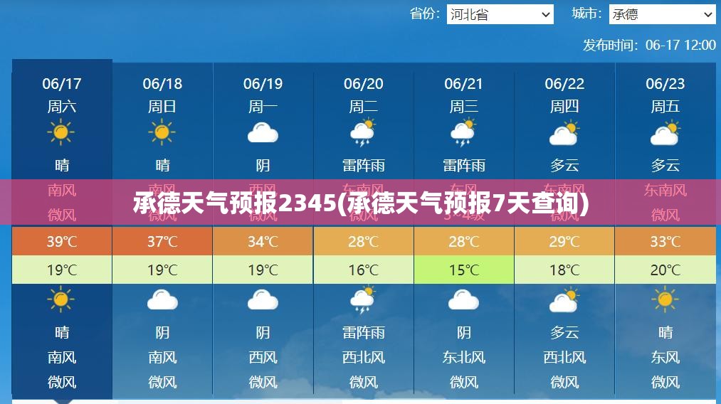 承德天气预报2345(承德天气预报7天查询)