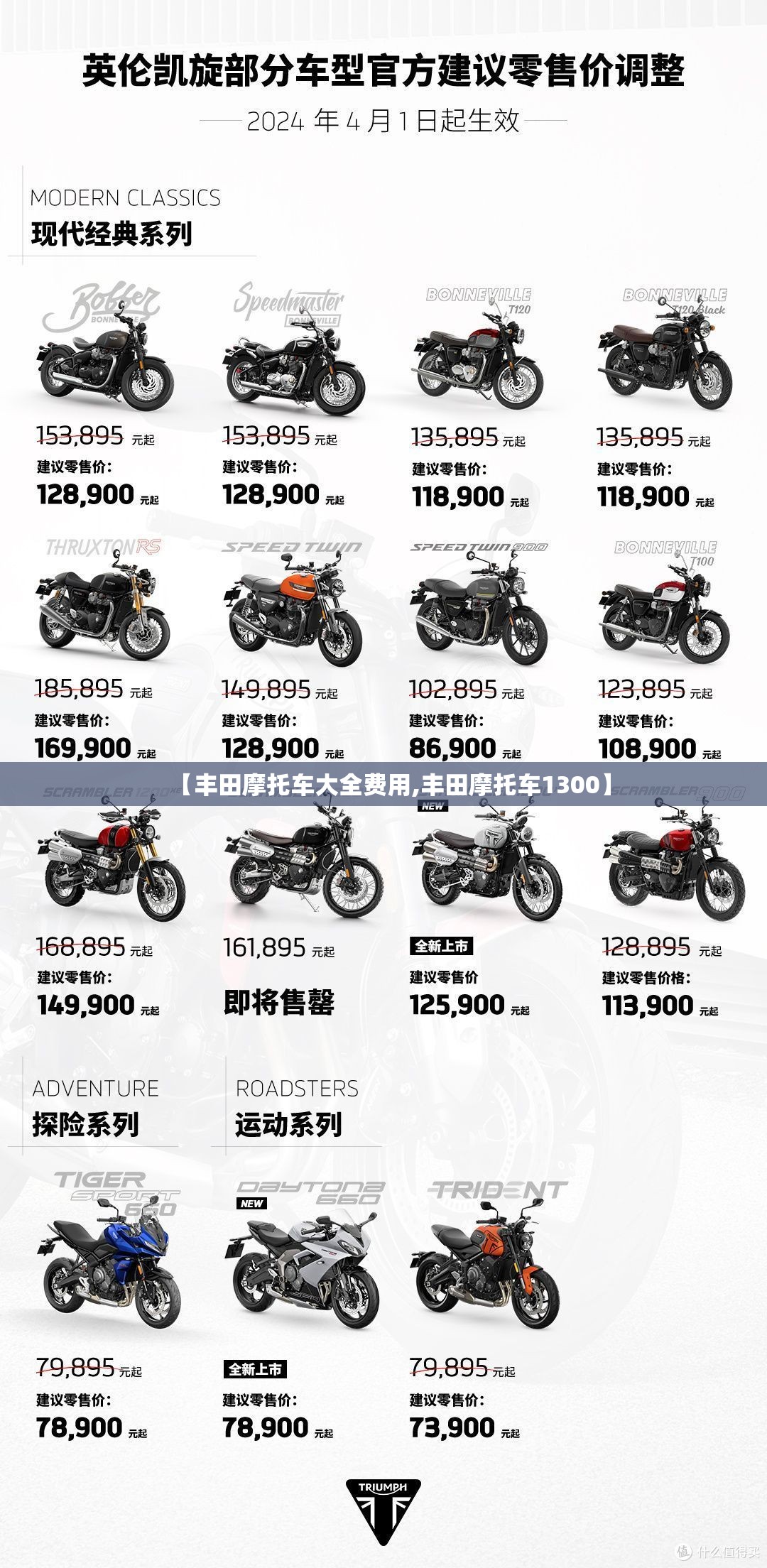 【丰田摩托车大全费用,丰田摩托车1300】 【丰田摩托车大全费用,丰田摩托车1300】